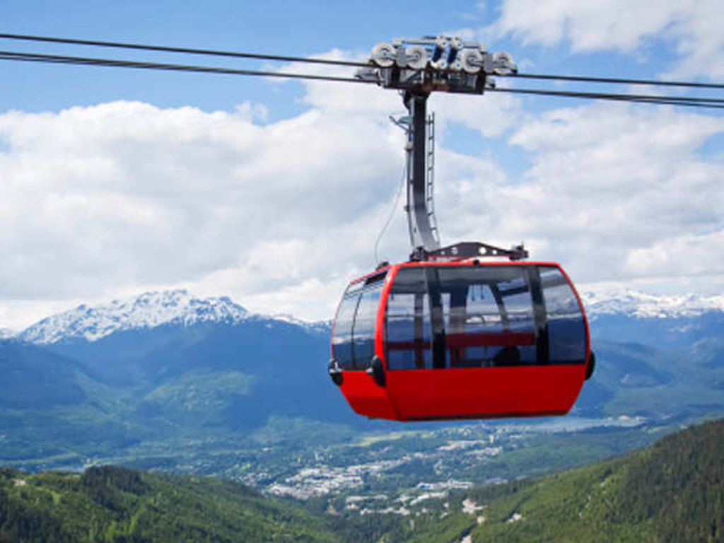 5 Exciting Gondola Rides for Adventure Enthusiast in India